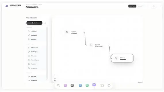 AI legal research and contract risk analysis SaaS platform source code