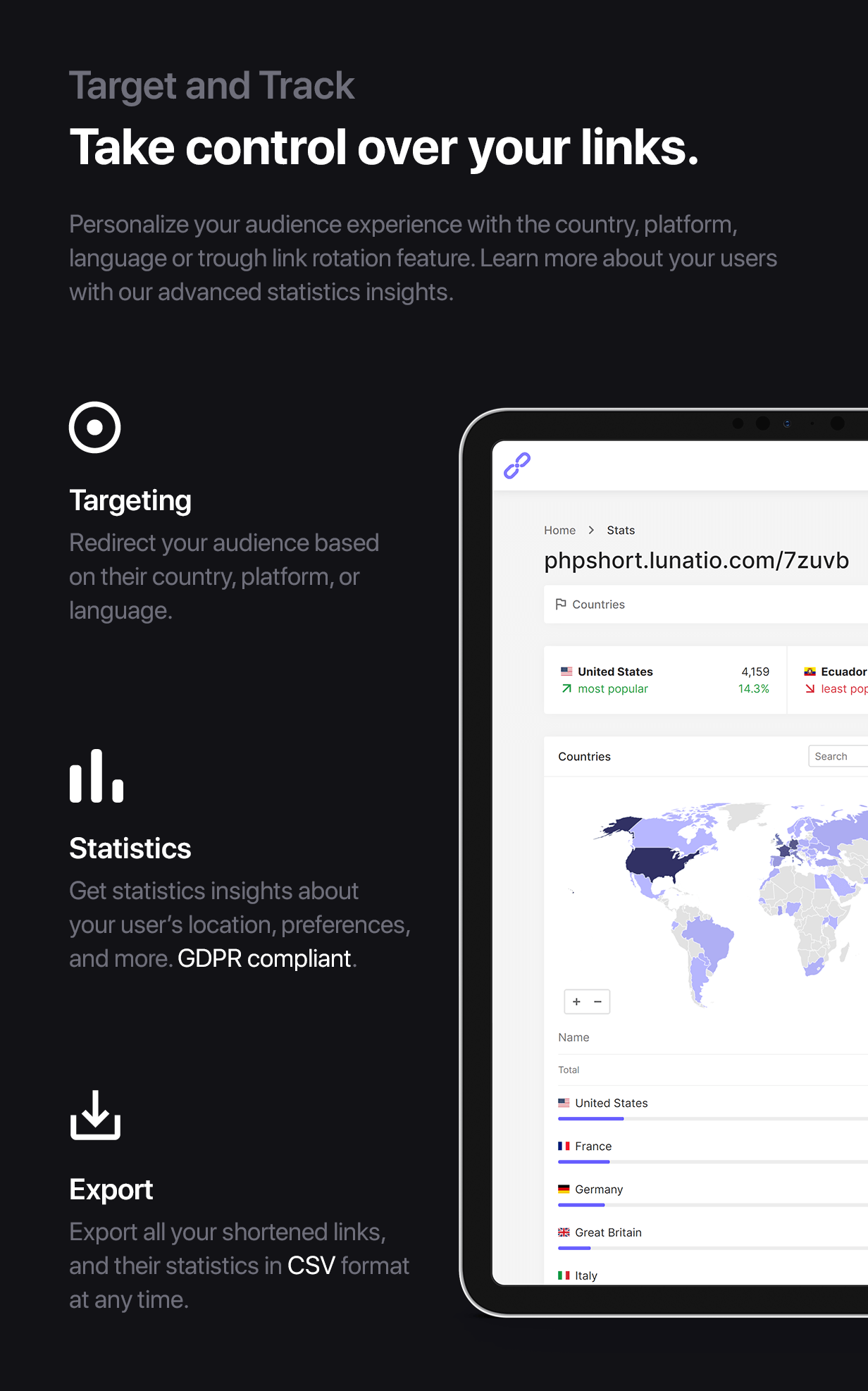 looShort URL shortener SaaS dashboard screenshot 2