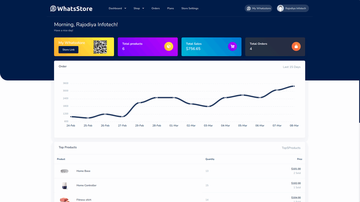 WhatsShop WhatsApp online store builder SaaS dashboard and storefront
