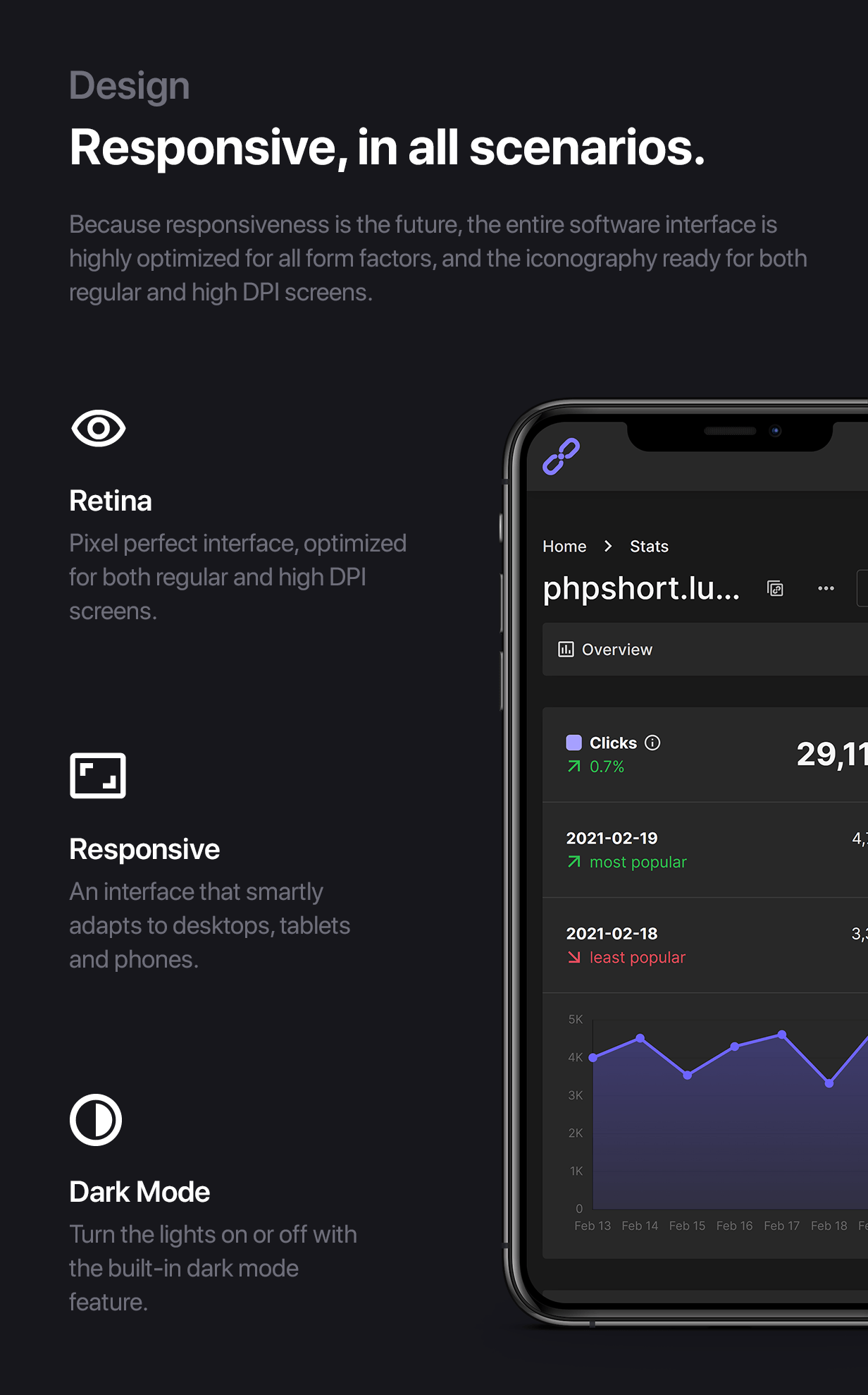 looShort URL shortener SaaS dashboard screenshot 5