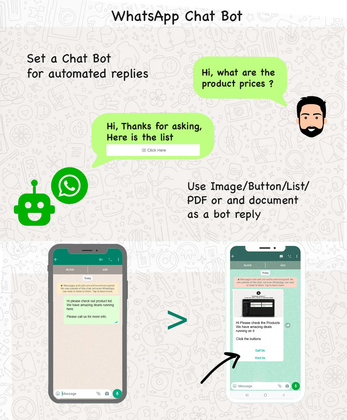 Whatsham chatbot banner