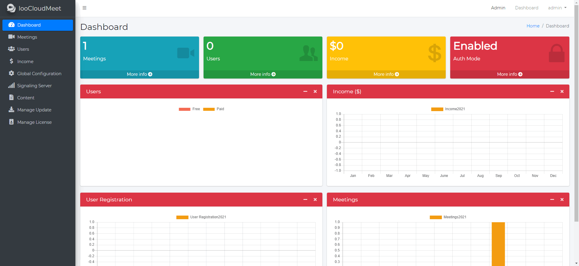 looCloudMeet WebRTC video conferencing SaaS interface
