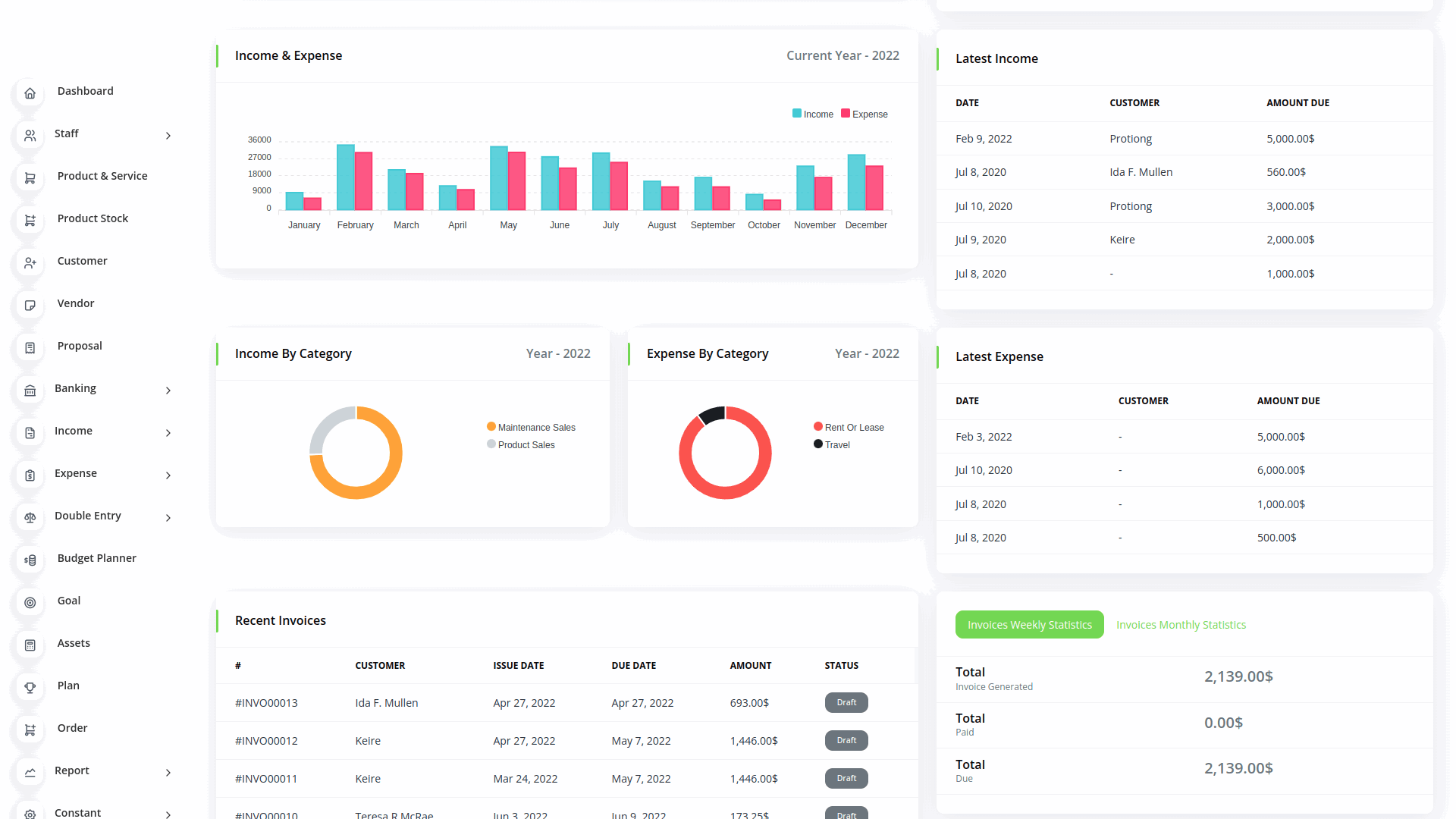 iBilling Laravel financial management SaaS dashboard