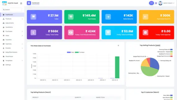 Point of sale interface