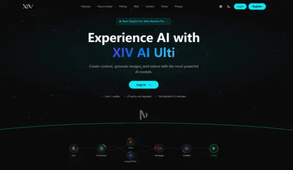 SaaS Website Source Code for AI Short-Form Video/Drama Creation Platform & AI Video Generator