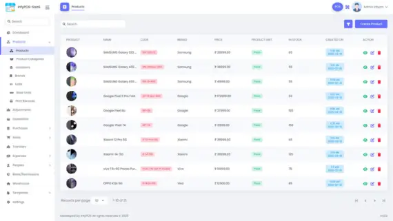 Store inventory management