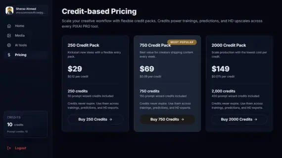 AI image tools and credit billing dashboard