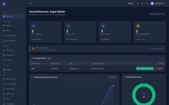 SaaS多租户跨境电商ERP源码_库存管理+POS+HRM+网店