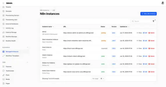 托管式n8n自动化平台SaaS源码_自动部署n8n工作区