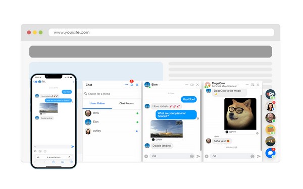 FBChat v4.0.1 — Facebook-Style Chatroom & Instant Messaging System