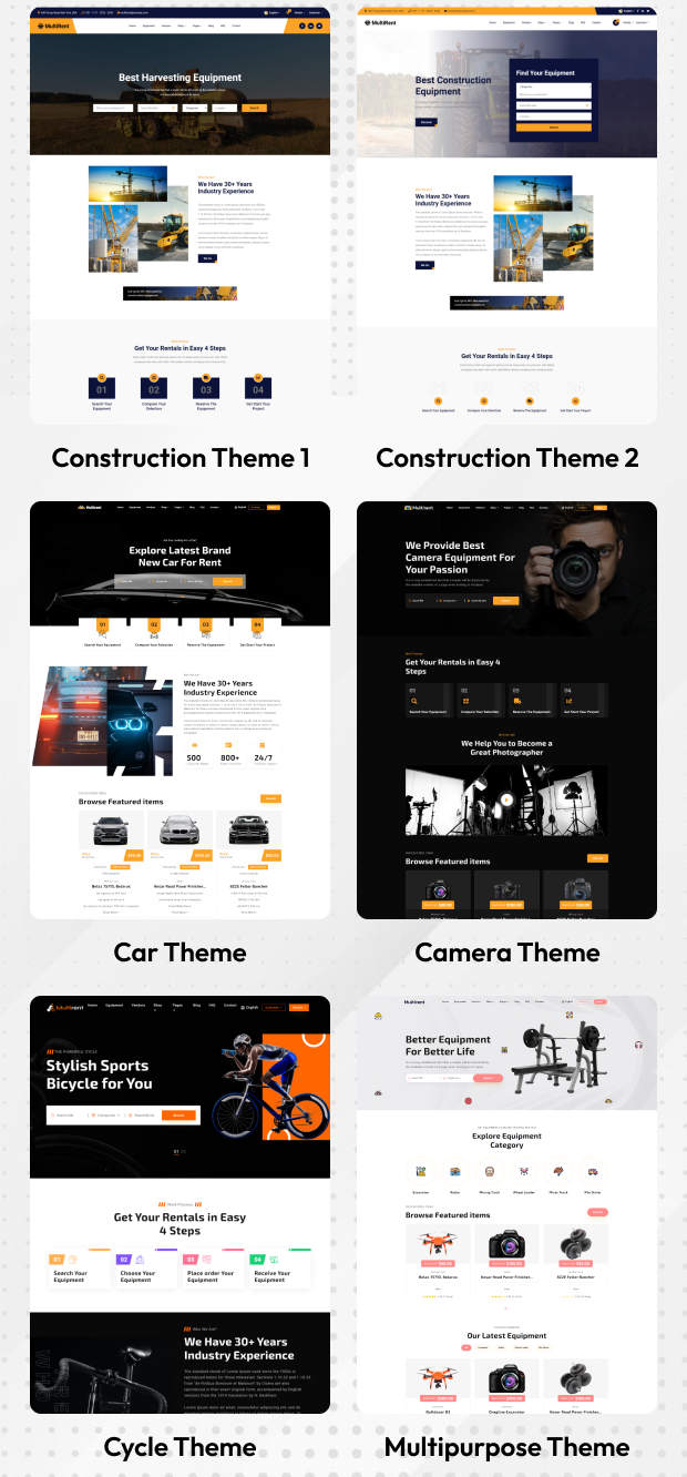 GetRent Equipment and Vehicle Rental Marketplace